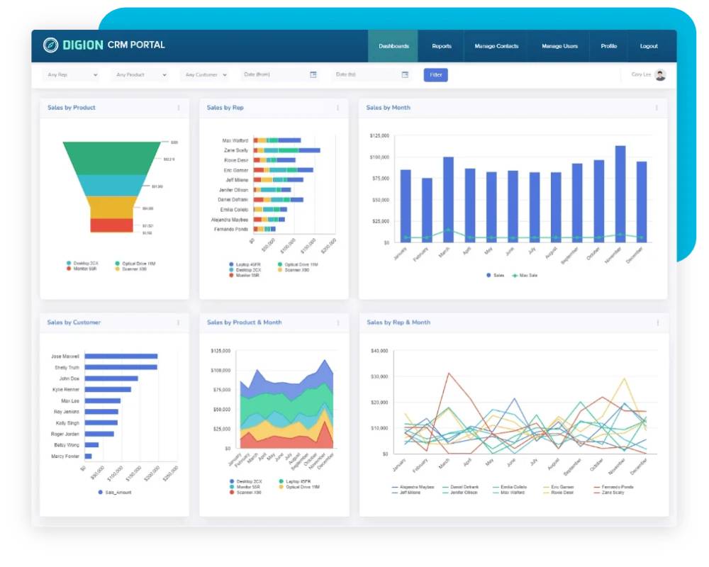 Free HTML5 Bootstrap Template by GetTemplates.co